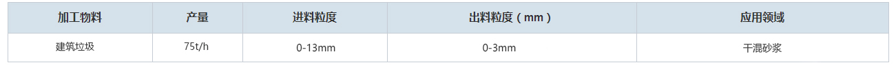 江蘇張家港條